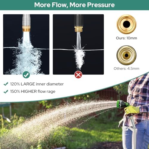 HOMEIDEAS 50 ft Leak-proof Stainless Steel Metal Garden Hose Set - Newly Premium SUS304 Spring Protective Sleeve, Anticorrosive 3/4" Brass Fittings - Perfect for Outdoor Watering - Image 4
