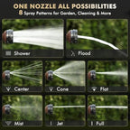 RESTMO Garden Hose Nozzle Heavy Duty, Thumb Control Metal Sprayer Nozzle - Image 4