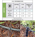 100-Pack Adjustable Drip Emitters 0-10 GPH - Professional 360° Irrigation Sprinklers with Barbed Connection - Image 2