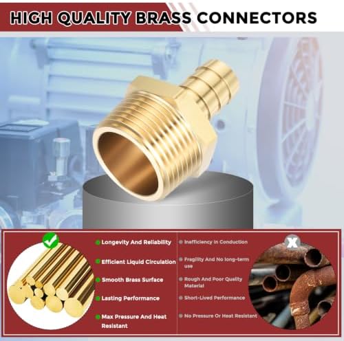 8Pcs Brass Hose Barb Fittings 5/8" Hose Barb to 1" NPT Male Fittings - Image 4