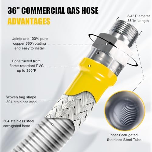 1675KIT36 Commercial Gas Hose/Connector Kit for Commercial Kitchen - Image 5