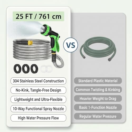 25FT Stainless Steel Garden Hose with 10-Pattern Spray Nozzle - Image 5