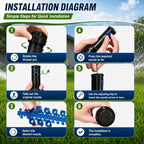 5000 Series Replacement Rotor Sprinkler Heads Compatible with Rain Bird 5004 PC – 4" Pop-Up Gear-Driven Lawn Sprinkler Heads, Adjustable 40°–360°, 25–50 ft Radius, 3/4" NPT Inlet Yard Irrigation (4) - Image 4