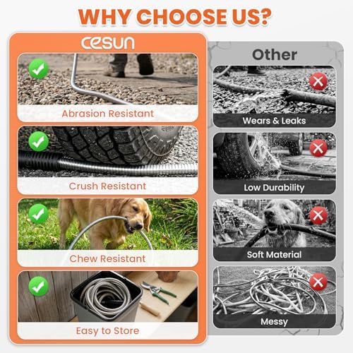 Cesun 100 ft Metal Garden Hose with 10 Function Nozzle, 100 foot x 5/8" - Image 5