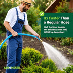 Aeromixer THE HOSE 1 Inch Garden Hose 15 Ft - 2 Pack with Adapter Set - Image 2