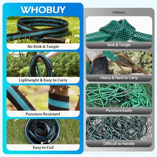 75FT Non-Expandable Garden Hose, Flexible Water Hose with Spray Nozzle, Kink-Resistant, Leakproof 3/4" Brass Connectors, Lightweight & Portable Water Pipe for Yard, Lawn Outdoor - Image 5