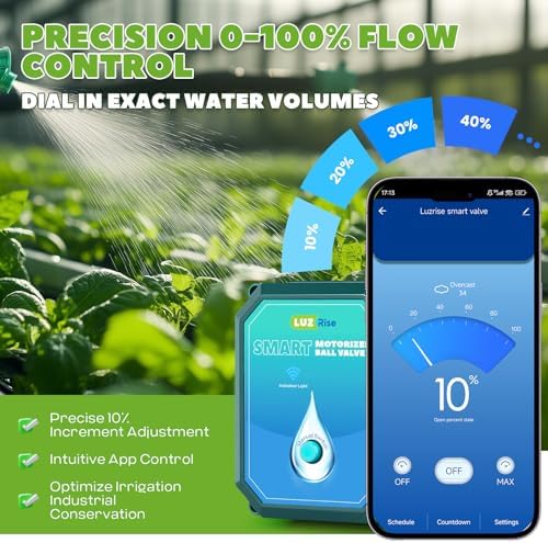 Smart Motorized Ball Valve with Remote Control, DN25-1'' - Image 3