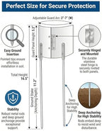 Hinged Adjustable Sprinkler Guard, 16.5 in Length, 2 to 7 in Width - Image 6