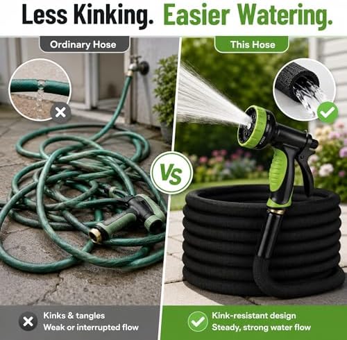 Garden Hose 50FT, NON-EXPANDABLE Flexible Water Hose, Lightweight, Kink-Free, High-pressure Hose Male to Female Fittings for Watering Plants, Washing Cars, Cleaning Patios and Bathing Pets. - Image 5