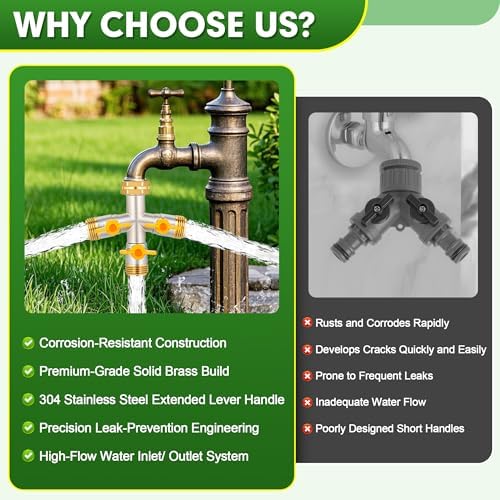 Hose Splitter 3 Way, High Flow Garden Hose Splitter, 3/4” Ght Inlet Brass Heavy Duty Hose Converter, water 3 Way Faucet hose splitter, Long Handle Hose Valve Large Outlet. - Image 3