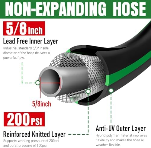 Heavy Duty Garden Hose 100ft, NON-EXPANDABLE Flexible Water Hose, Kink Resistant Lightweight Hybrid Hose, Leakproof Hose Male to Female Fittings - Image 2