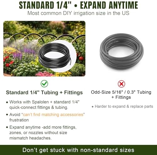100FT Drip Irrigation System Kit Dual-Zone Garden Atomizing Watering System with 30 Copper 360° Adjustable Bendable Nozzles,Y-Splitter, Leak-Proof 1/4" Misting System for Garden Greenhouse Raised Beds - Image 5