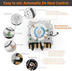 New T104M Mechanical Timer Switch (Mechanism Only), 24-Hour Heavy-Duty Timer Switch for Pool Pumps, 208V-277V 40A DPST, with High-Contrast White Dial, 4 Pairs of Trippers Included - Image 6