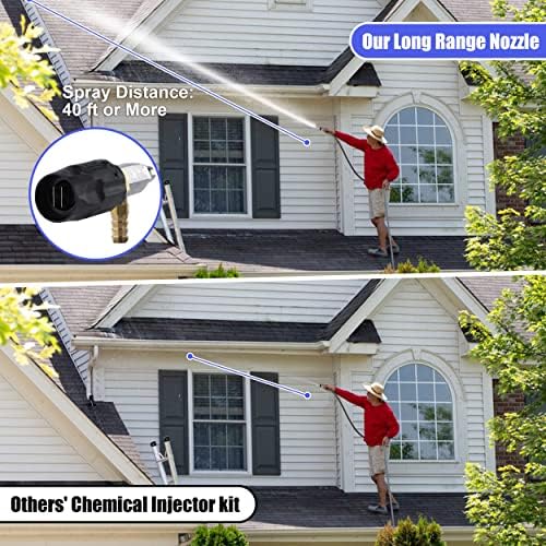 FIXFANS Adjustable Pressure Washer Long Range Nozzle, 15 FT Braid Hose, Downstream Injector Kit for High Power Washer, External Chemical Injection with 1/4 Inch Quick Connector, 3-3.5 GPM - Image 2