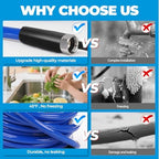 75FT Heated Water Hose for Rv,Heated Water Hose Antifreeze to -45°F,Great Rv Accessories for Campers,Livestock,Agriculture,Lead and BPA Free - Image 2