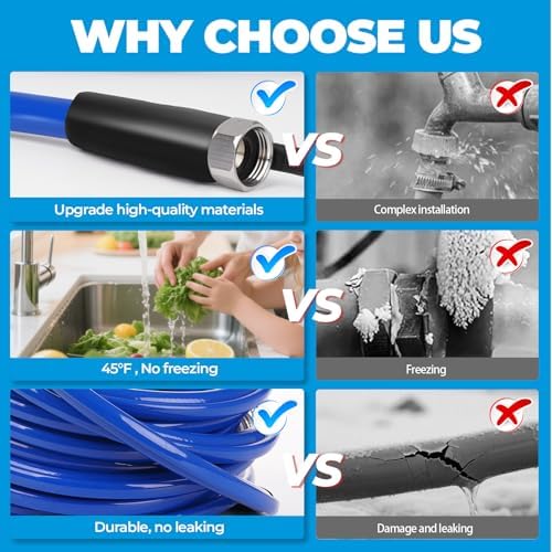 100FT Heated Water Hose for Rv,Heated Water Hose Antifreeze to -45°F,Great Rv Accessories for Campers,Livestock,Agriculture,Lead and BPA Free - Image 2