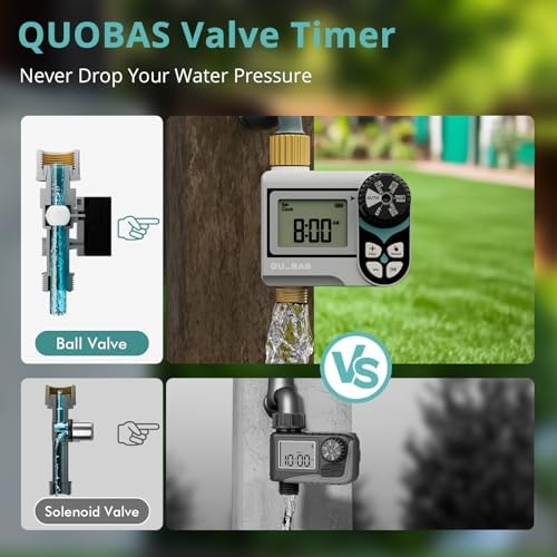 QUOBAS Zero Pressure Water Timer, 2 Pack Sprinkler Timer for Garden Hose - Image 2