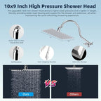 Hibbent All Metal Dual Filtered Rainfall High Pressure 10'' Shower Head - Image 6