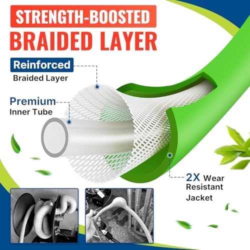 YAMATIC Flexible Pressure Washer Hose 40 FT 1/4", M22-14mm Females - Image 5