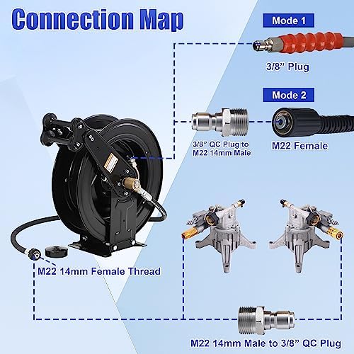 FIXFANS High Pressure Washer Hose Reel for Water/Air/Oil, Pressure Washer Hose – 1/4" X 100 FT - Image 4