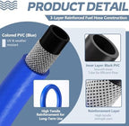 1/2'' lD 300ft PVC Air and Water Hose, 280Psi Working Blue Hose - Image 2