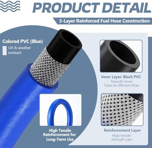 1/2'' lD 300ft PVC Air and Water Hose, 280Psi Working Blue Hose - Image 2