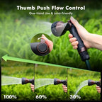 RESTMO Water Hose Nozzle Heavy Duty, Garden Hose Sprayer Thumb Control - Image 3