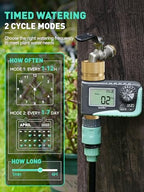 RAINPOINT Sprinkler Timer with Brass Inlet & Outlet, Programmable Hose Timer for Garden Soaker Hose, Water Timer with Rain Delay/Manual Watering System, Digital Drip Irrigation Timer for Yard, Lawn - Image 7