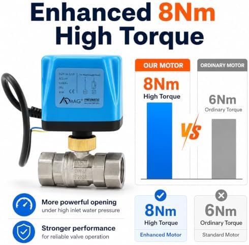 Motorized Ball Valve - 1/2" Stainless Steel Electric Ball Valve AC 110V NPT 2 Wires Normally Closed - Image 3