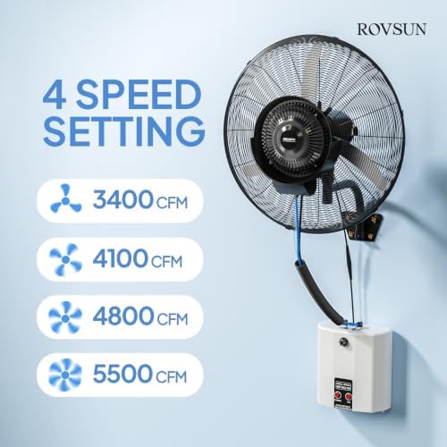ROVSUN 20" Outdoor Misting Wall Fan with Water Tank, Industrial Wall Mount Mist Fan with BLDC Motor, 4-Speed High Velocity Waterproof Oscillating Fan, Workshop, Patio, Greenhouse, UL Listed, 2-Pack - Image 2