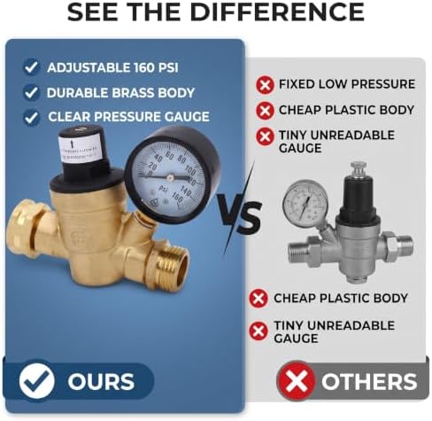 RV Water Pressure Regulator with 45-160 PSI Adjustable Range - Image 7