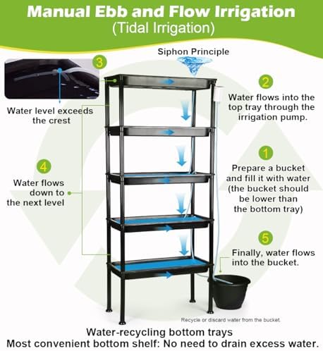 RooTrimmer 5-Tier Hydroponics Growing System with Grow Lights & Pump - Image 3