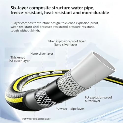 Garden Hose 5/8" 50FT with Holder Stand - Image 2