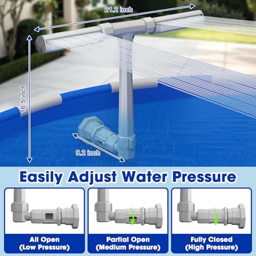 Pool Fountain for Inground and Above Pools: Adjustable Dual Sprayer Waterfall Sprinkler with 16 Color LED Lights for Cooling and Swimming Outdoor - Image 5