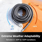 Guitrees 2026 Upgraded Garden Hose 25FT x 5/8", Heavy Duty Rubber Water Hose with Five Layered Braiding, Swivel male and female Nickel-plated Brass Fittings, 1000PSI Burst, 300PSI Working (Black) - Image 6