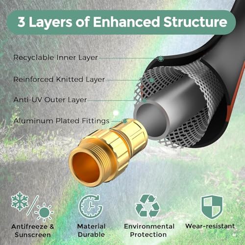 Giraffe Tools Garden Hose 5/8", 50ft Water Hose Heavy Duty - Image 2