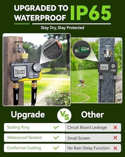 RAINPOINT 2 Zone Sprinkler Timer with Brass Inlet and Outlet - Water Timer for Garden Hose with Rain Delay/Manual Watering/Automatic Irrigation Controller for Yard(Yellow) - Image 3