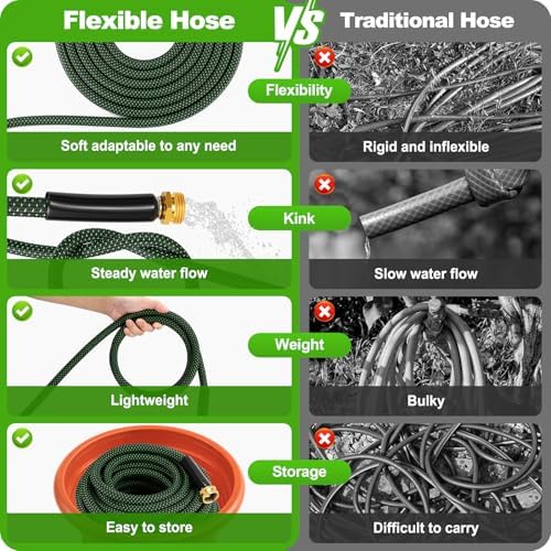 Garden Hose 100ft, Non-Expanding Flexible Hose, Lightweight - Image 3