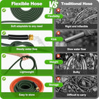 Garden Hose 100ft, Non-Expanding Flexible Hose, Lightweight - Image 3