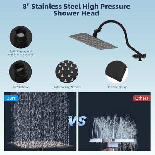 Hibbent All Metal cUPC Certified High Pressure Rainfall 8'' Shower Head - Image 4