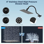 Hibbent All Metal cUPC Certified High Pressure Rainfall 8'' Shower Head - Image 4