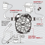 NO WORRIEZ Safety Auto Shut-Off Gas Timer for Propane & Natural Gas | Outdoor Grill, Fire Pit, Pizza Oven | – 100,000 BTU w/ 1/2" Flared Connector & Hose & Flare Male Adapter, Patent Pending - Image 7