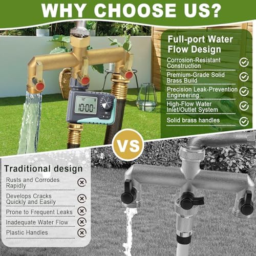 Brass Garden Hose Splitter 2/3/4 Way, Hose Splitter with Metal Shutoff Valve, Heavy Duty Outdoor Faucet and Garden Connector, Brass Extension Handle, 3/4” GHT Threads - Image 3