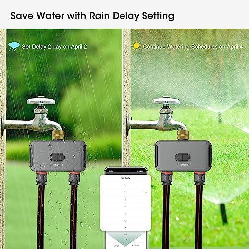 WiFi Hose Timer with Brass Inlet, 2-Zone Sprinkler Timer for Irrigation - Image 2