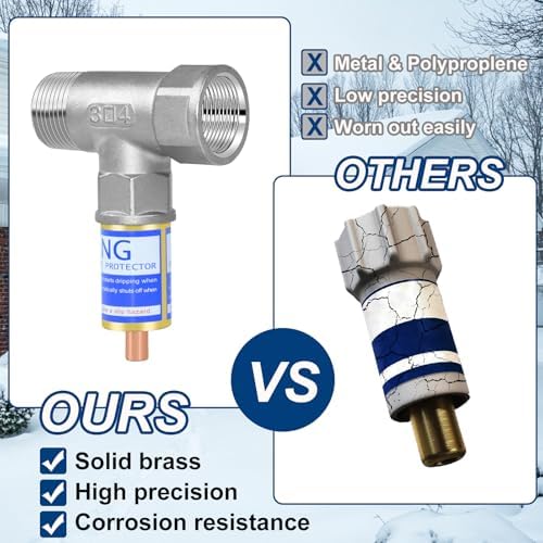 2Set T-Type Outdoor Faucet Freeze Protection Heavy Duty Garden Faucet Freeze Prevention Valve Anti Freeze Winter Faucets Protector Faucet Cover Replacement with Tape Fit 3/4" Thread for Farm Courtyard - Image 5