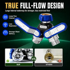Garden Hose Splitter 2 Way, All-Metal Heavy Duty Water Spigot Splitter,with 3.68" Extra Long Handles, with Dual Shut-Off Valves, High Flow 3/4" GHT Outdoor Faucet Adapter,Blue - Image 4