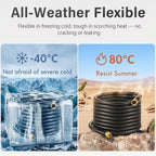 Garden Hose 3/4" x 50ft 5-Layer Heavy Duty Brass Rubber Hose with 1000 PSI Burst Pressure – Kink Resistant Flexible All-Weather Outdoor Hose for Yard Car Wash Pets Black - Image 2