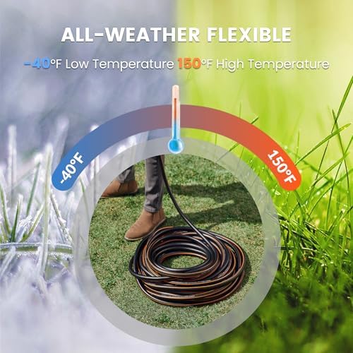 Giraffe Tools Garden Hose 5/8", 75ft with Shut off Valve - Image 6