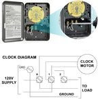 T101 Mechanical Timer Switch, Pool Pump Timer, 120V 40A SPST - Image 4