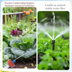 0.5 GPH Pressure Compensating Irrigation Spot Drippers,200Pcs - Image 5